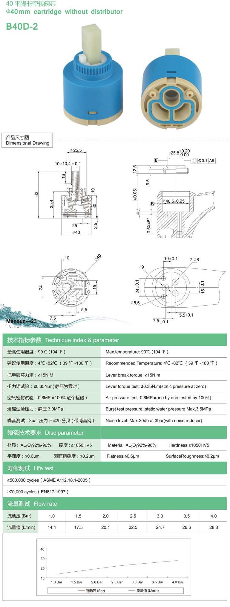 B40D-2參數.jpg